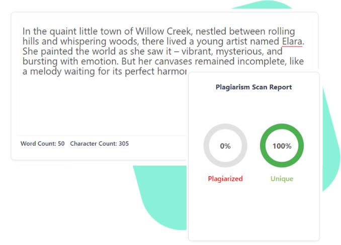 Understand Your Uniqueness